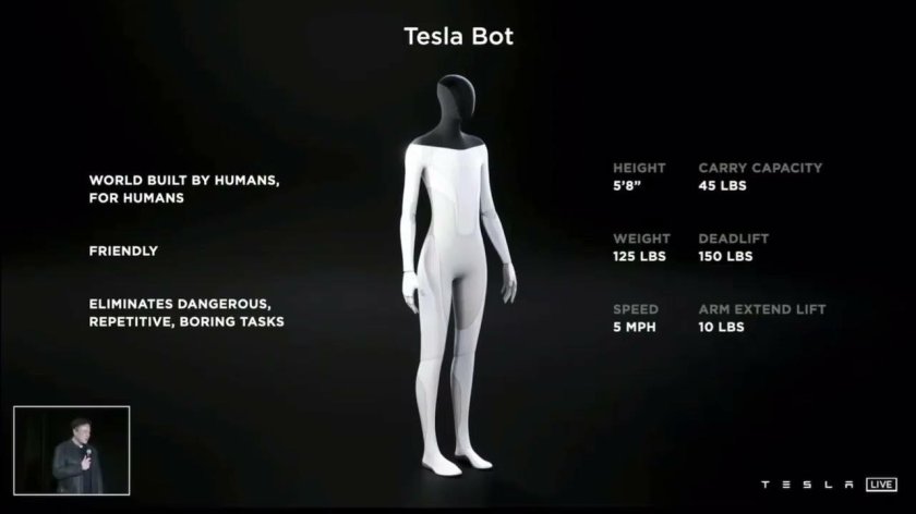 Робот Optimus Tesla