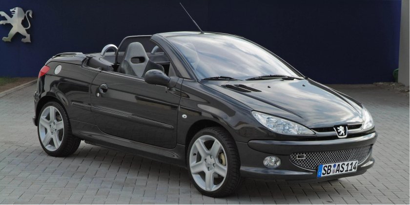 Peugeot 206 cc RC