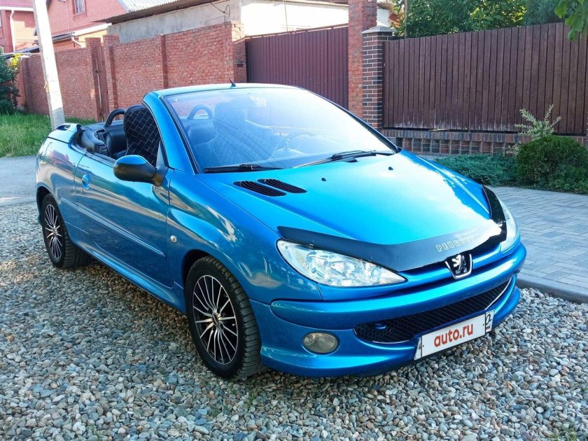 Пежо 206 кабриолет синий