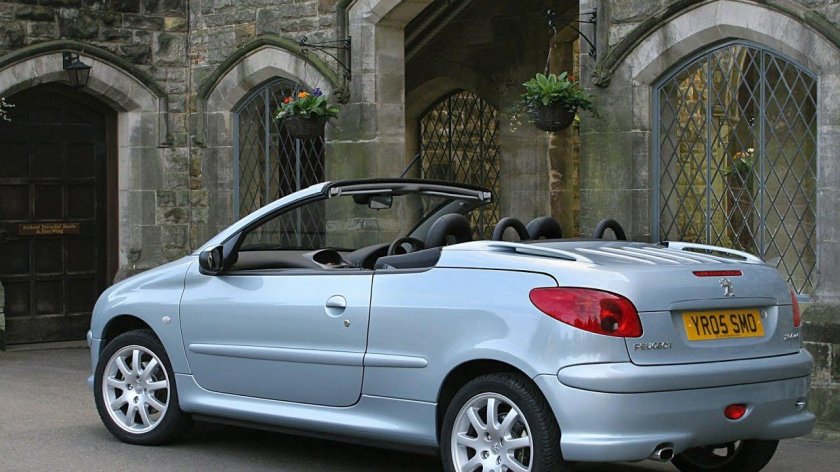 Peugeot 206 cc RC