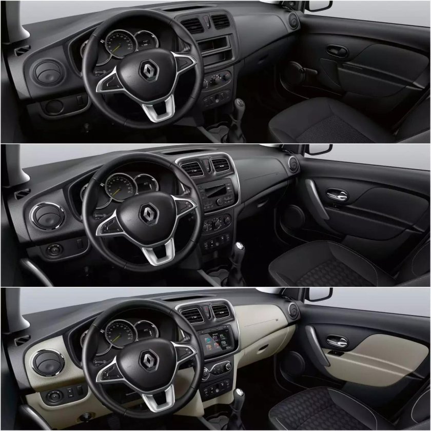 Рено Логан комплектация access