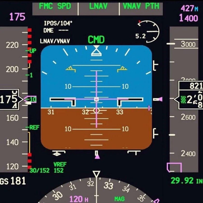 PFD Боинга 737
