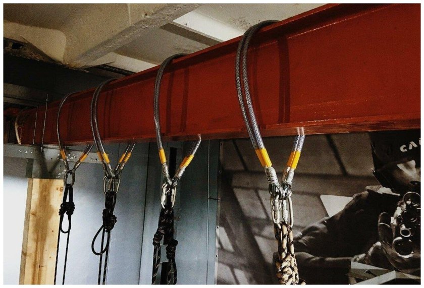 Тросовый анкерный строп свт 200