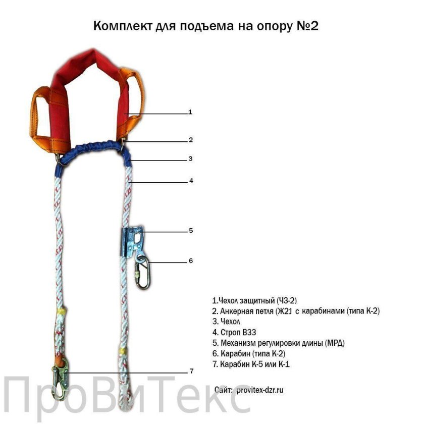 Комплект для подъема на опоры Энерго 70