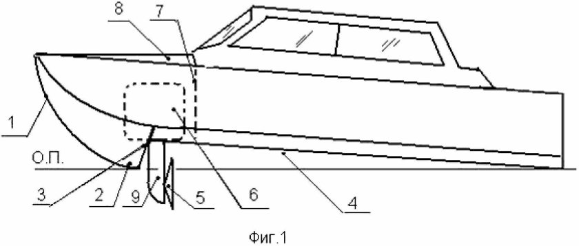 Поперечный редан на Прогресс 4