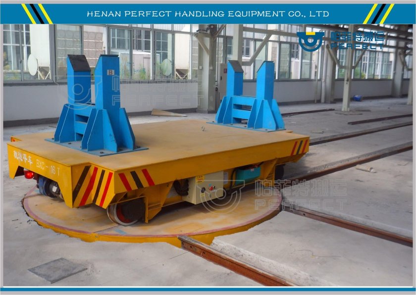 Тележка рельсовая