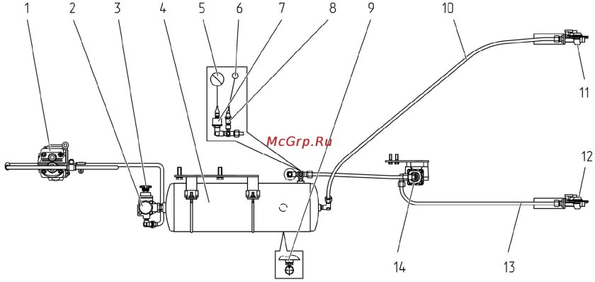 Пневмосистема трактора МТЗ 80