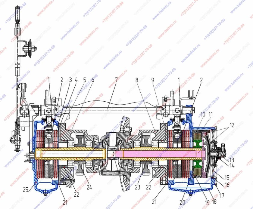 Тормоза МТЗ 82.1