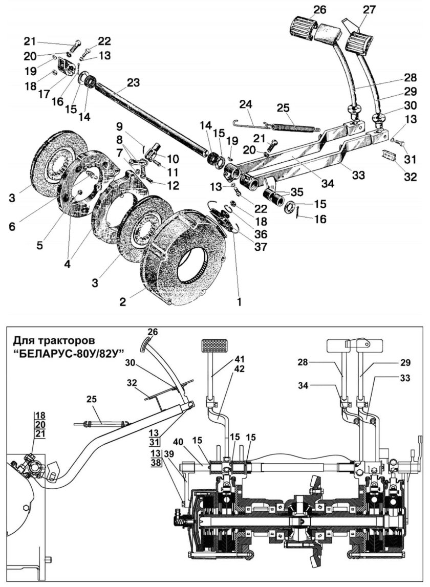 Тормозная система МТЗ 80.1