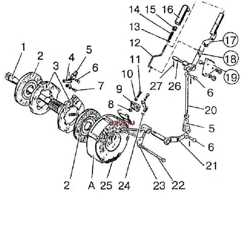 Тормозная система трактора МТЗ-82