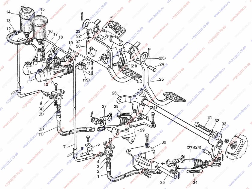 Тормозная система трактора МТЗ 1523
