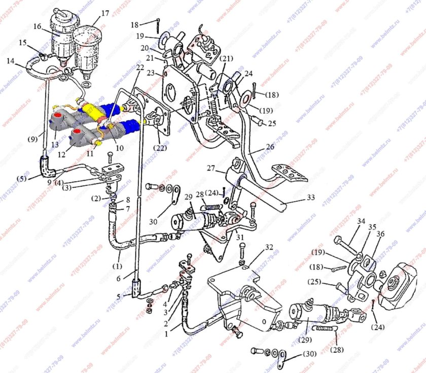 Беларус 1523 тормозная система