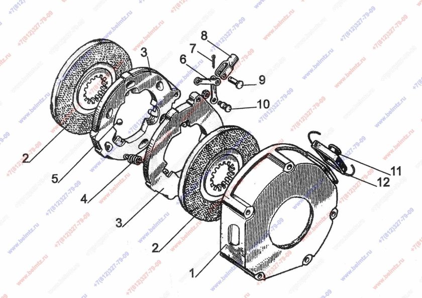 Диск стояночного тормоза МТЗ 1221