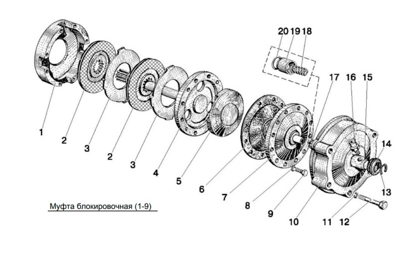 МТЗ 82 блокировка заднего моста схема