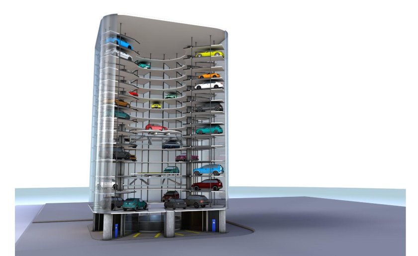 Автоматическая многоуровневая парковка