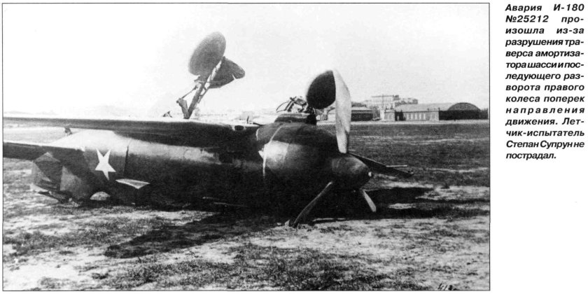 Валерий Чкалов Поликарпов и-180