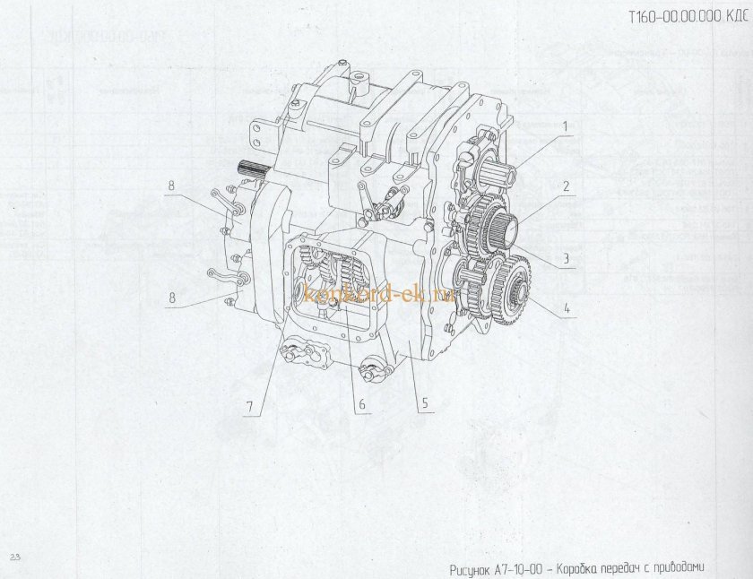 КПП трактора РТМ 160
