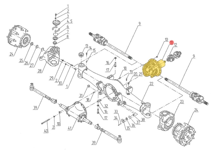 Передний мост РТМ 160