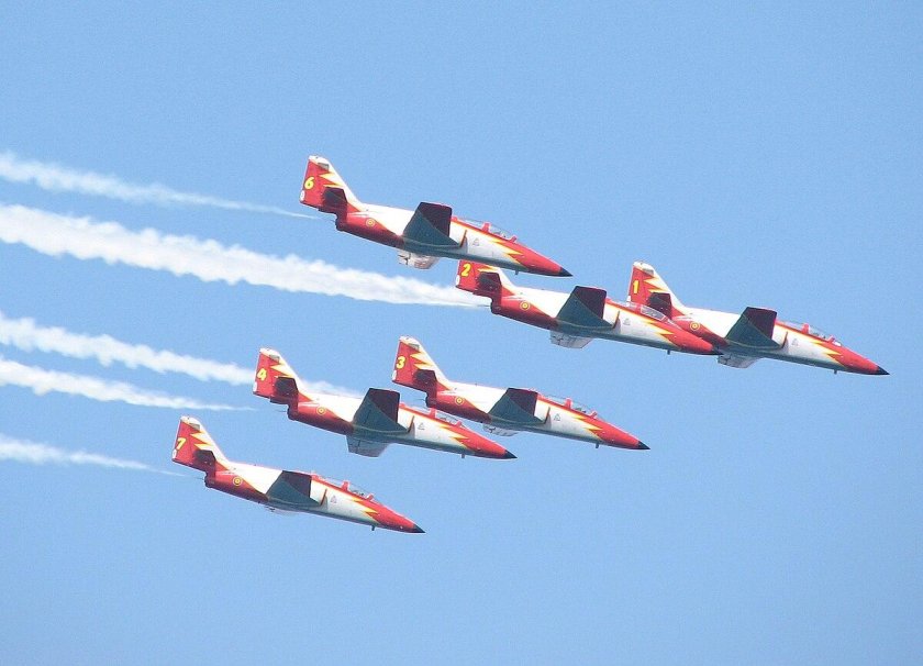 Красная пятерка пилотажная группа