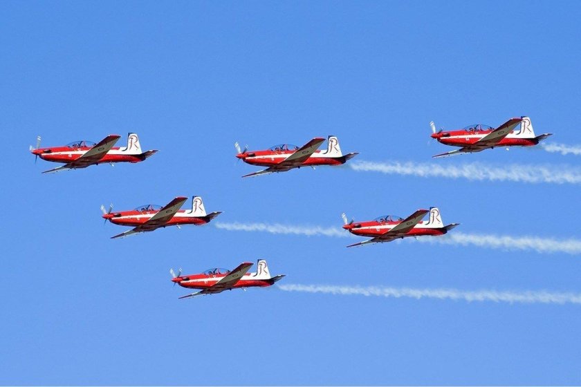 Пилотажные группы мира