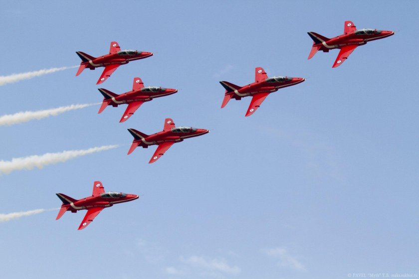 Red arrows пилотажная группа