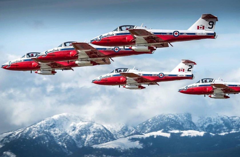 Red arrows пилотажная группа
