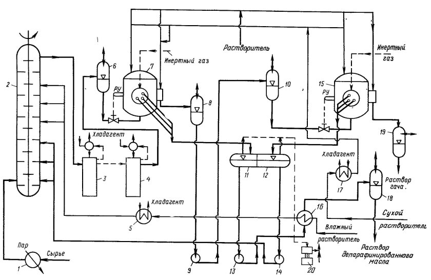 Вакуум кристаллизатор схема