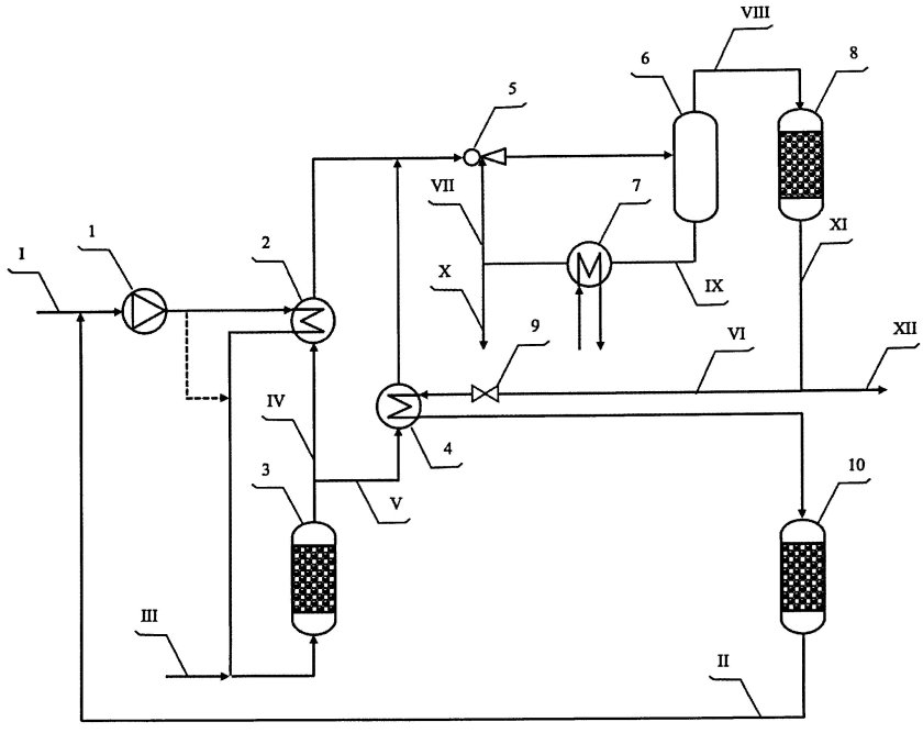 Система инертных газов на танкерах схема