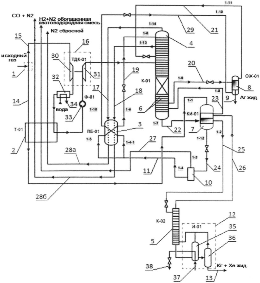 Система инертных газов на танкерах схема