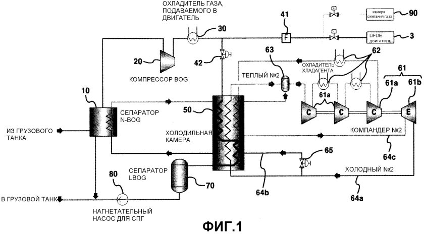 Схема сжижения природного газа