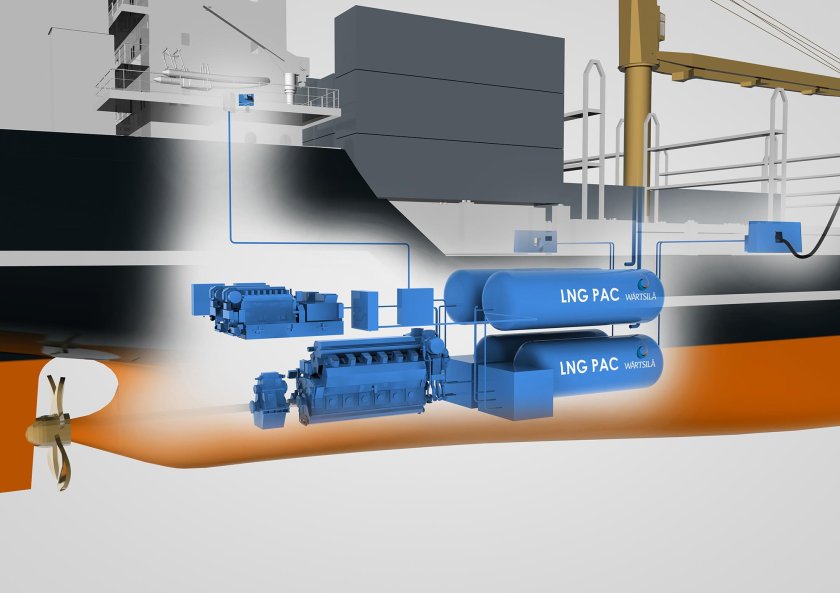 СПГ двигатель судовой
