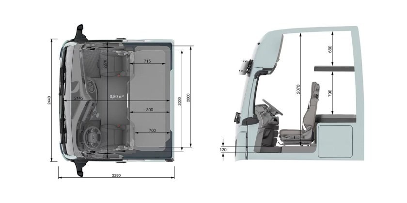 Габарит на кабину man TGX