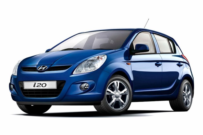 Машина Hyundai i20