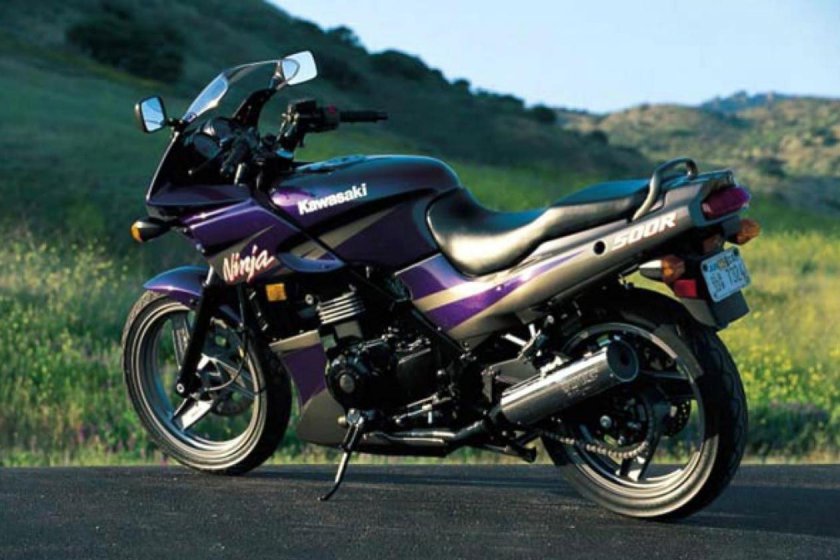 Кавасаки GPZ 500