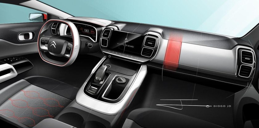 Citroen c5 Aircross 2023