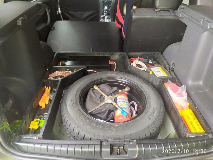 Органайзер в багажник Рено Дастер 4х4 dc1464