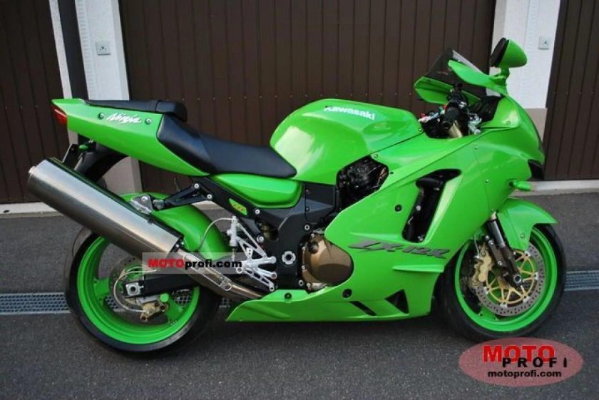 Kawasaki Ninja zx6r 2006