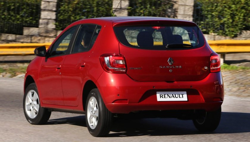 Рено Сандеро хэтчбек