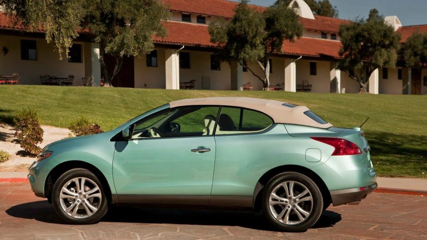 Ниссан Мурано кабриолет