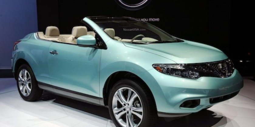 Nissan Murano кабриолет