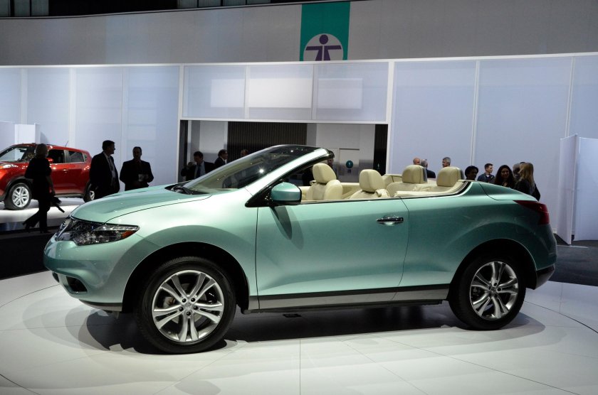 Мурано кабриолет