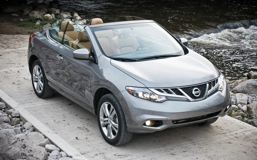 Nissan Murano CROSSCABRIOLET