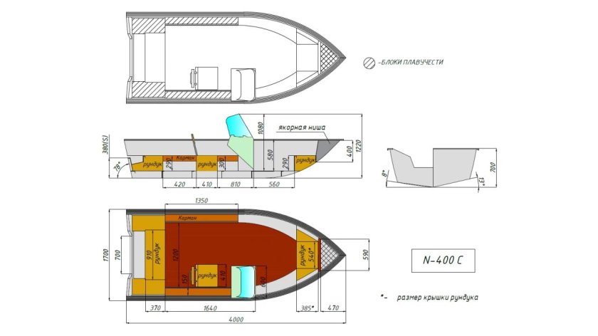 Лодка Неман 400