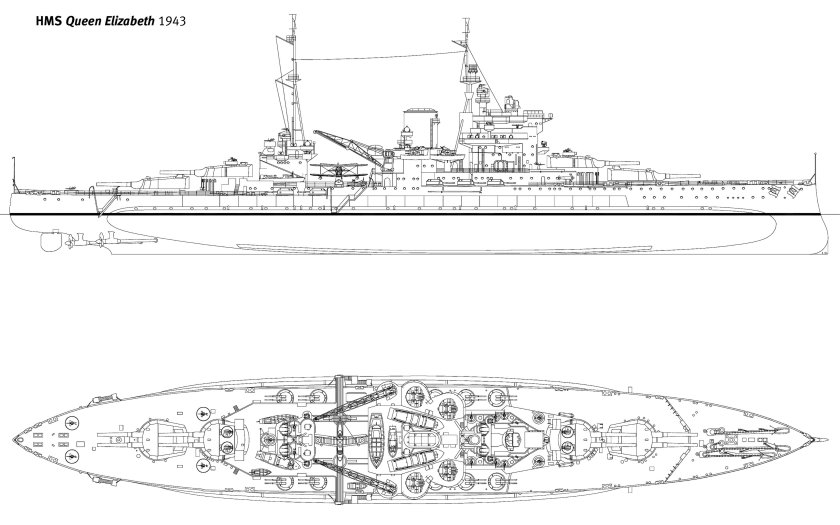 Королева Елизавета корабль линкор