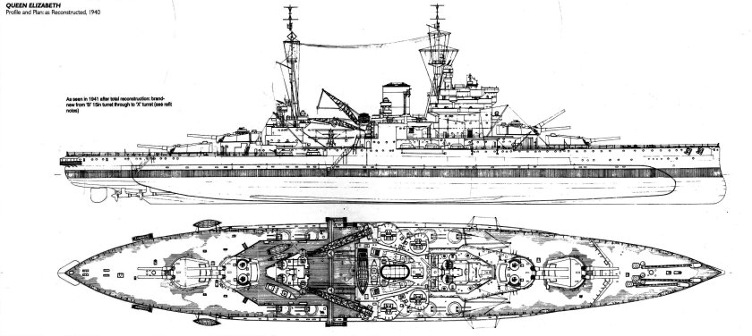 Queen Elizabeth корабль линкор