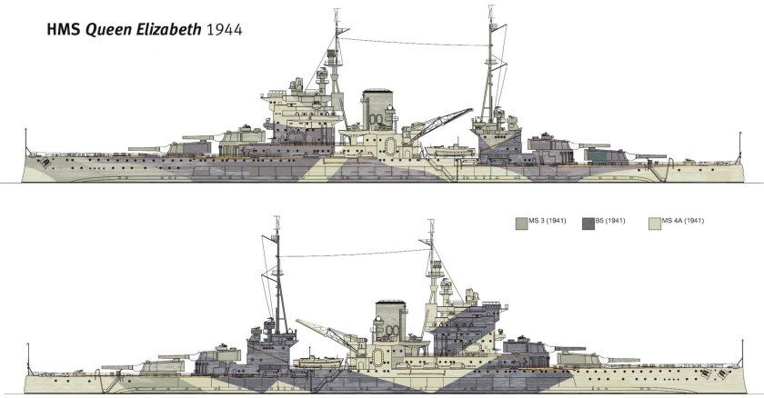 Линкор будущего новая схема
