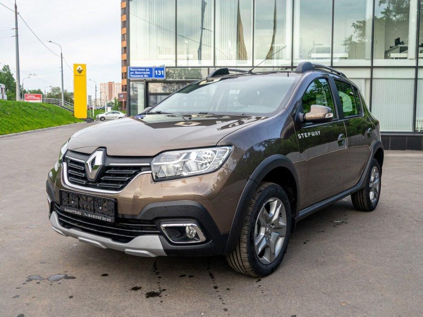 Рено Сандеро 2020