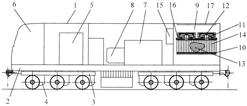 Тяговый привод тепловоза