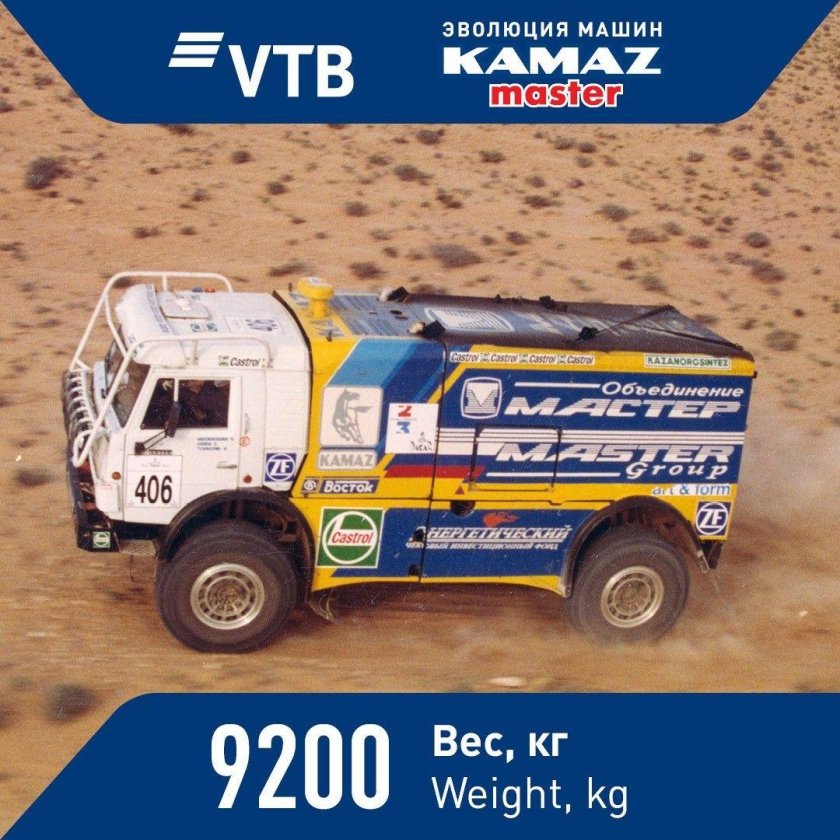 КАМАЗ 49250 Дакар 1994