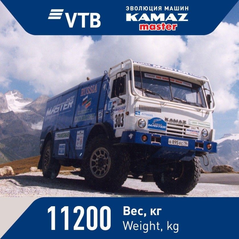 КАМАЗ Дакар 1995